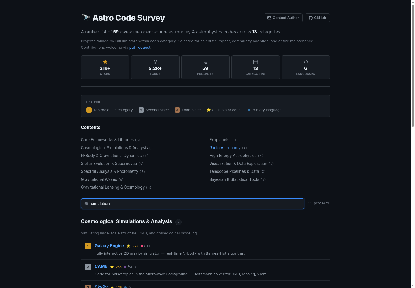 Astro Code Survey live site preview showing searchable astronomy software categories and results